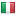 centrosoftware.com is hosted in Italy